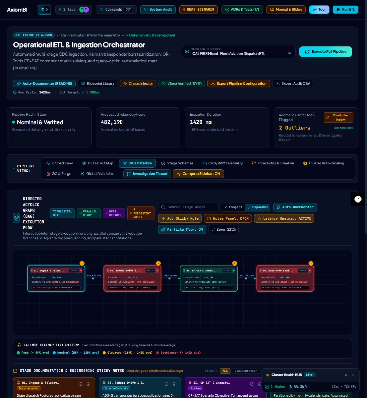 DAG / ETL orchestrator — demo pipeline workspace