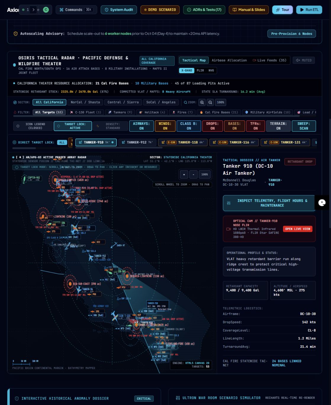 Canvas tactical radar — synthetic aviation scenario